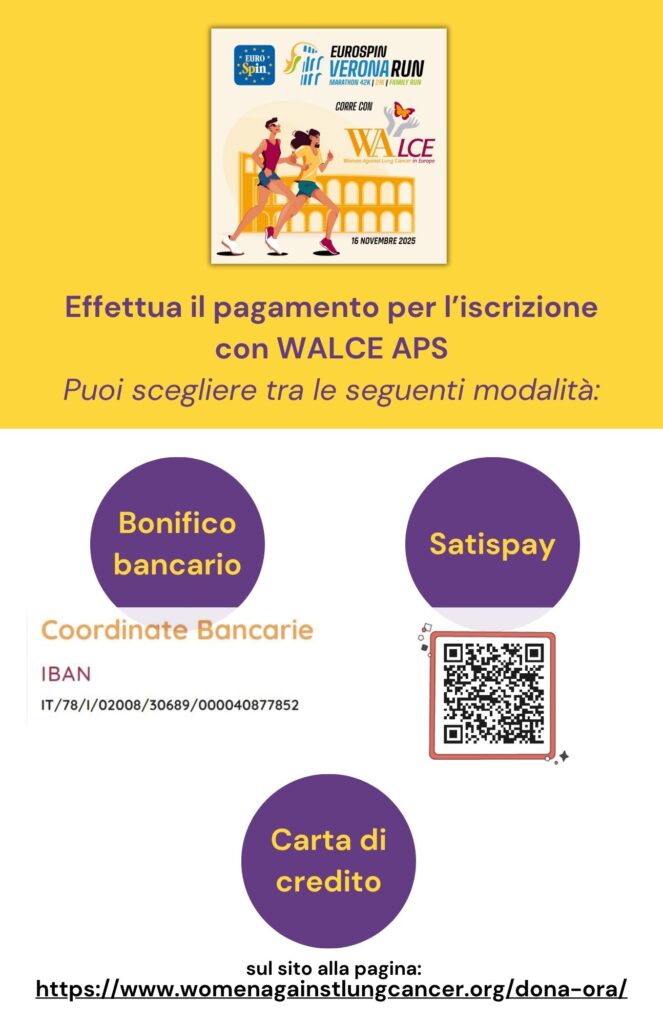 Corri con WALCE alla VRM - Modalità di pagamento